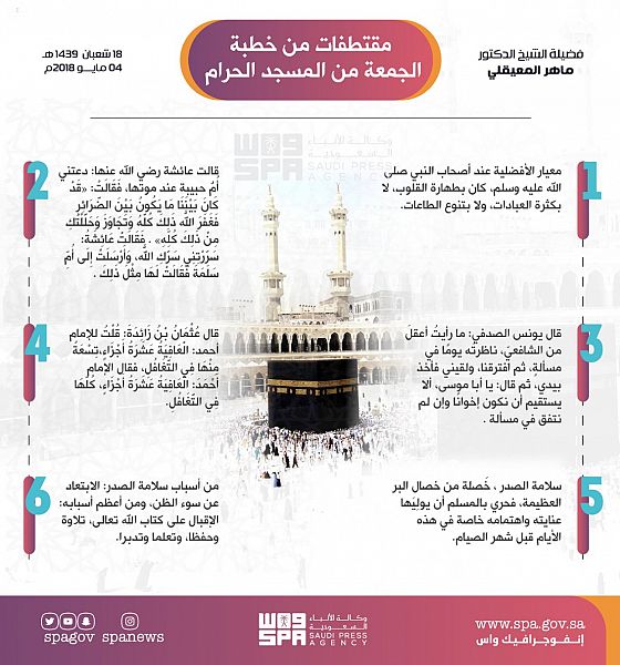 مقتطفات من خطبة الجمعة 