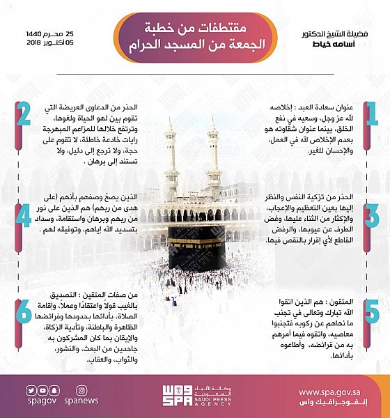 خطيب المسجد الحرام : سعادة العبد بإخلاصه للمعبود وسعيه في نفع الخلق