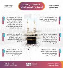 مقتطفات من خطبة الجمعة 